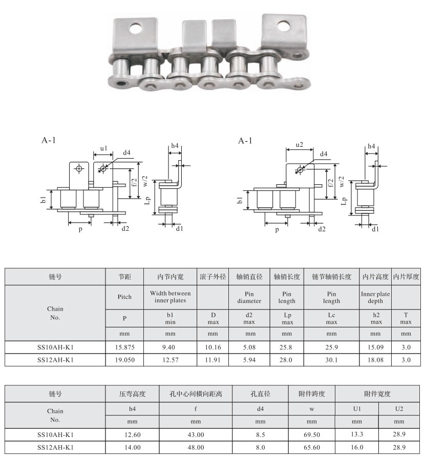 短节距不锈钢输送链(果冻机链)  