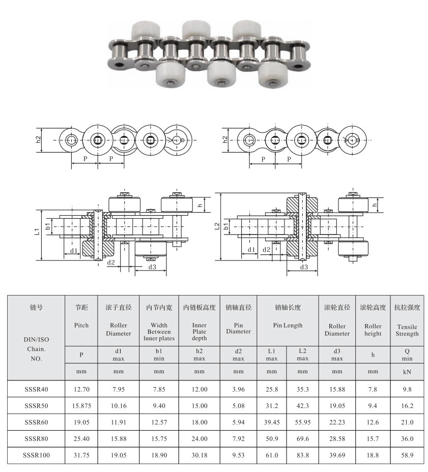 不锈钢侧置大滚轮输送链