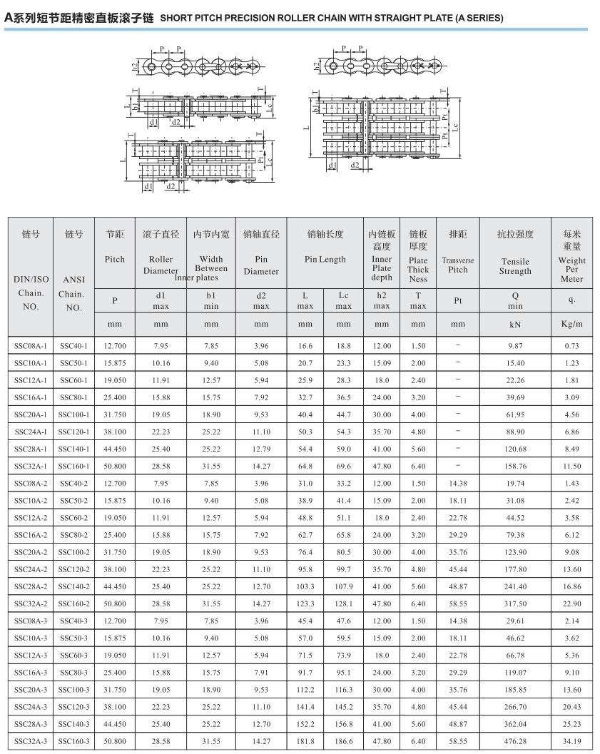 A系列短节距精密直板滚子链 